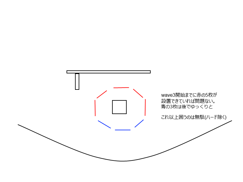 ビーコン前壁の設置方法1.png ビーコン前壁の設置方法1.png